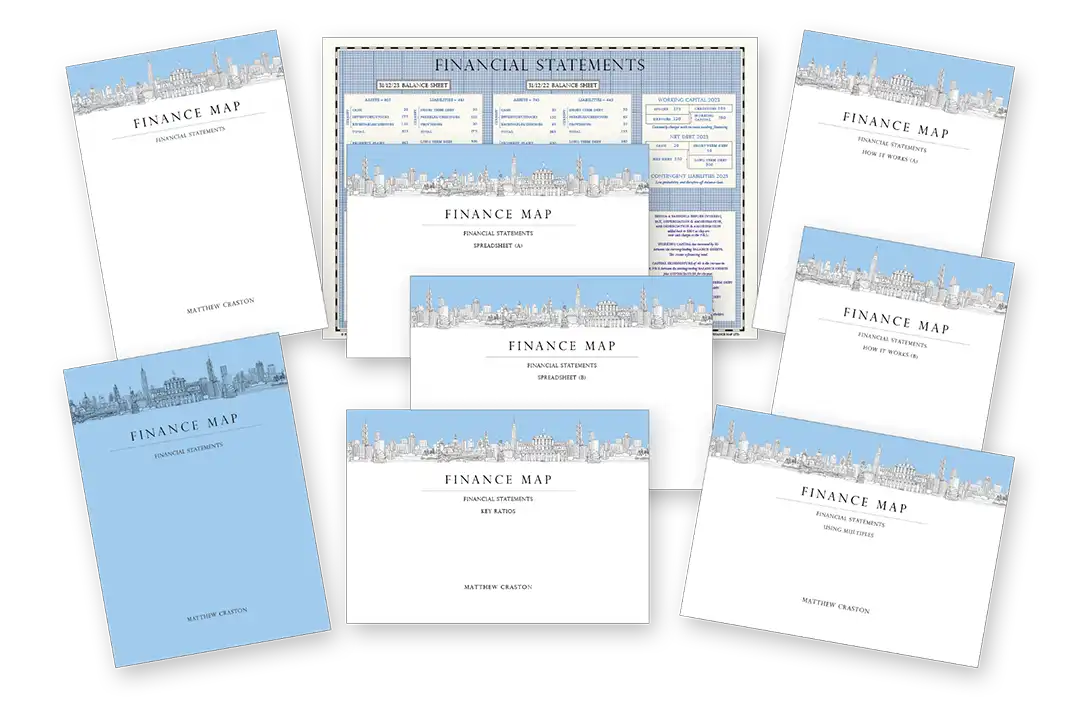 FINANCE MAP NAVIGATING FINANCIAL STATEMENTS